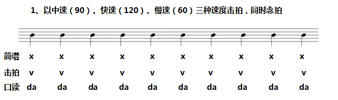打拍子练习曲