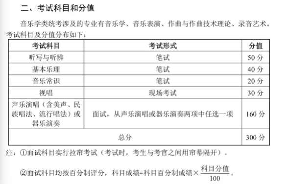 古筝艺考备考攻略计划方案