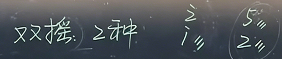 古筝摇指专项训练Day8：双摇技法精讲视频教程